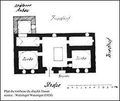 Une image contenant croquis, diagramme, criture manuscrite, blanc

Description gnre automatiquement