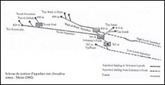 Une image contenant texte, ligne, re�u, diagramme

Description g�n�r�e automatiquement