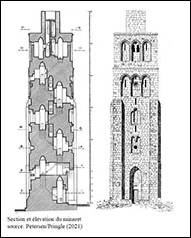 Une image contenant texte

Description g�n�r�e automatiquement